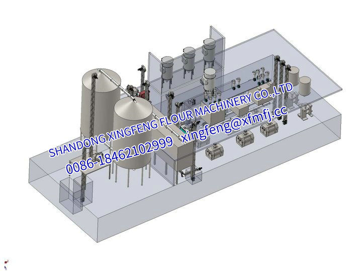 Stereoscopic display for equipment