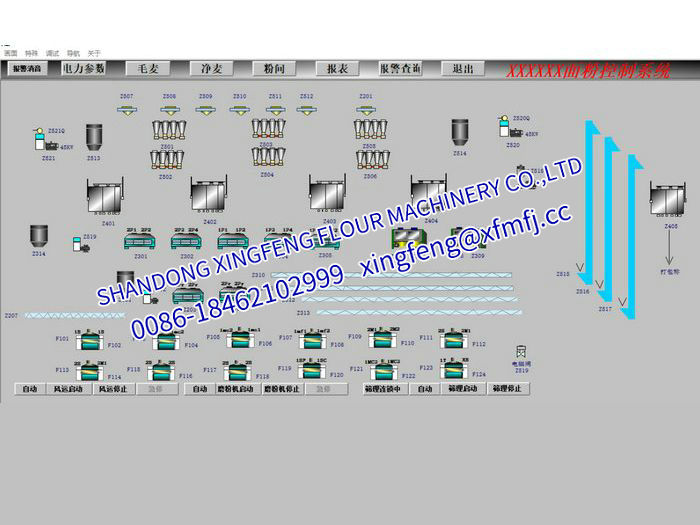 Stereoscopic display for equipment