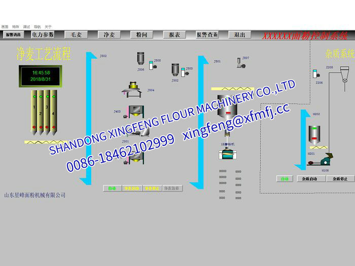 Second cleaning process flow chart