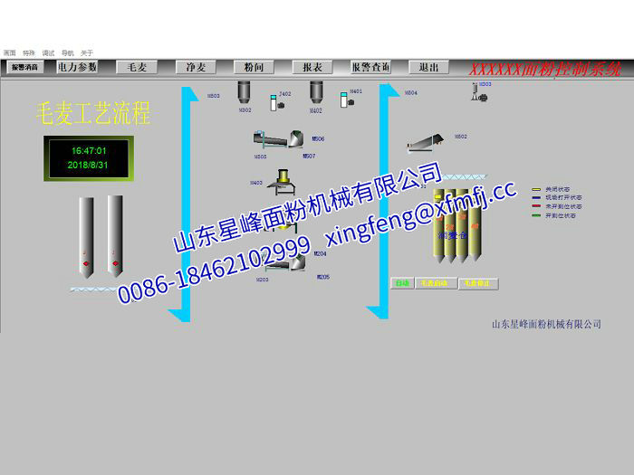 一清工艺流程图 09